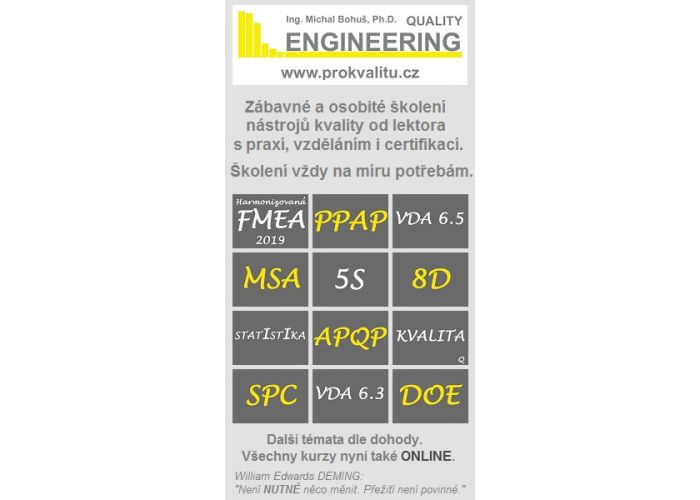 Školení v oblasti kvality na míru Vašim potřebám